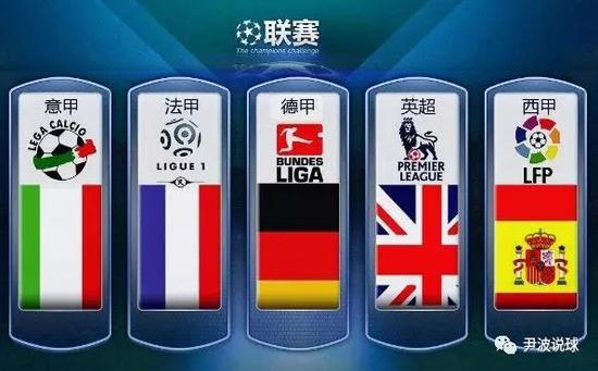 第一基本定